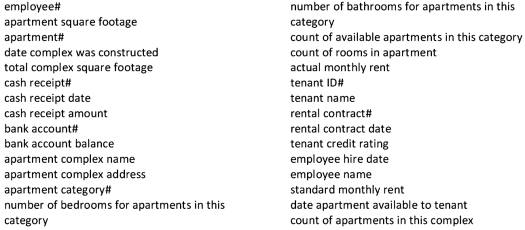 La Jolla Management Company (LJMC)manages several apartment complexes and earns revenues by renting out the apartments in those complexes.LJMC assigns an agent/manager (employee)to each complex (one manager can manage several complexes)to handle day-to-day operations,such as maintaining the property,advertising,and signing rental contracts.This case describes the rental (sales)process. Complexes and apartments.LJMC has acquired fifteen and built several more new apartment complexes over the last two years.It identifies complexes by unique name and apartments by the combination of the complex name and apartment#.LJMC categorizes each apartment according to the number of bedrooms and bathrooms,as well as other factors.There are more than 20 apartment categories at present,each identified by unique category #.Since each complex presents a unique set of luxury appointments and amenities,LJMC determines the standard monthly rental fee by considering both the apartment category and complex,for example 2 bedroom 1 bath apartments (category 21)rent for $1850 per month in the El Dorado Arms complex (where there is no view and the complex is close to a freeway)but the same category apartments rent for $2850 per month in the La Jolla Cove complex (where there is a view of the ocean from most apartments in the complex). Rentals.LJMC managers negotiate rental contracts with tenants.Rental contract duration is 12 months from the designated apartment availability date (the date the apartment is available to the tenants).Although there is a standard monthly rental fee for each apartment in each building,agents may negotiate higher or lower rents if they see the need to do so.It is important to have a full record of the actual rent for all apartments.When there is more than one tenant per apartment,LJMC requires every tenant to sign the rental contract.LJMC assigns a unique tenant ID# to each tenant and issues them ID cards to control access. Cash Receipts.LJMC collects the first month rent in advance from the tenants when the rental contract is signed and then collects payments monthly for the life of the contract.Assume that LJMC does not receive cash from other sources. Other Information.Agents,resources,and type images may be recorded in the database before they are linked to other entities.LJMC tracks all its employees in one employee class. REQUIRED: 1)use the information above and the list of attributes below to draw a UML class diagram showing the classes,associations,and multiplicities,2)prepare a listing of the tables necessary to support La Jolla Management Company's process using all the attributes.Name each table and clearly identify primary keys with PK and foreign keys with FK.List your tables in the following order: RESOURCES,EVENTS,AGENTS,TYPE IMAGES,and LINKING.Use only the following list of attributes (remember that there should be no entities without attributes). Attributes   