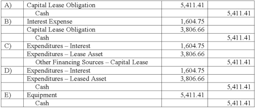 <strong>A five-year lease is signed by the City of Wachovia for equipment with a seven-year life. The asset will be returned to the lessor at the end of the lease. The present value of the lease is $20,000, and annual payments of $5,411.41 are payable beginning on the date the lease is signed. The interest portion of the second payment is $1,604.75. The equipment is to be used in City Hall and was purchased from appropriated funds of the General Fund. What entry should be made for the government-wide financial statements one year from the date the lease is signed?  </strong> A) Option A B) Option B C) Option C D) Option D E) Option E <div style=padding-top: 35px> 