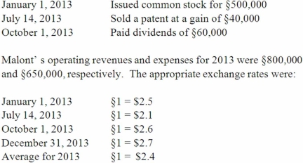 On January 1, 2013, Veldon Co., a U.S. corporation with the U.S. dollar as its functional currency, established Malont Co. as a subsidiary. Malont is located in the country of Sorania, and its functional currency is the stickle (§). Malont engaged in the following transactions during 2013:    Required: Calculate the translation adjustment for Malont. (Round your answers to the nearest whole dollar.)