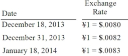 Gaw Produce Company purchased inventory from a Japanese company on December 18, 2013. Payment of 4,000,000 yen (×) was due on January 18, 2014. Exchange rates between the dollar and the yen were as follows: Required: Prepare all journal entries for Gaw Produce Co. in connection with the purchase and payment.