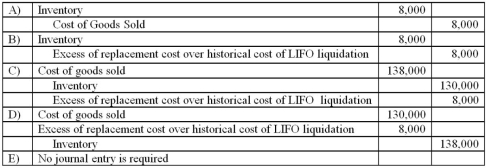 <strong>Cement Company, Inc. began the first quarter with 1,000 units of inventory costing $25 per unit. During the first quarter, 3,000 units were purchased at a cost of $40 per unit, and sales of 3,400 units at $65 per units were made. During the second quarter, the company expects to replace the units of beginning inventory sold at a cost of $45 per unit. Cement Company uses the LIFO method to account for inventory. What is the correct journal entry to record cost of goods sold at the end of the first quarter? </strong> A) Option A B) Option B C) Option C D) Option D E) Option E