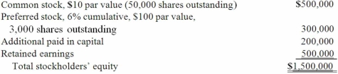 On January 1, 2013, Nichols Company acquired 80% of Smith Company's common stock and 40% of its non-voting, cumulative preferred stock. The consideration transferred by Nichols was $1,200,000 for the common and $124,000 for the preferred. Any excess acquisition-date fair value over book value is considered goodwill. The capital structure of Smith immediately prior to the acquisition is:   Determine the amount and account to be recorded for Nichols' investment in Smith. A)  $1,324,000 for Investment in Smith. B)  $1,200,000 for Investment in Smith. C)  $1,200,000 for Investment in Smith's Common Stock and $124,000 for Investment in Smith's Preferred Stock. D)  $1,200,000 for Investment in Smith's Common Stock and $120,000 for Investment in Smith's Preferred Stock. E)  $1,448,000 for Investment in Smith's Common Stock.