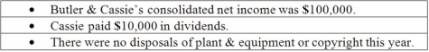 <strong>The balance sheets of Butler, Inc. and its 70 percent-owned subsidiary, Cassie Corp., are presented below: Additional information for 2013: Net cash flow from operating activities was:</strong> A) $92,000. B) $27,000. C) $63,000. D) $29,000. E) $34,000.