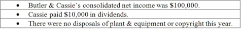 <strong>The balance sheets of Butler, Inc. and its 70 percent-owned subsidiary, Cassie Corp., are presented below: Additional information for 2013: Net cash flow from financing activities was:</strong> A) $(129,000). B) $(96,000). C) $(300,000). D) $(80,000). E) $(126,000).