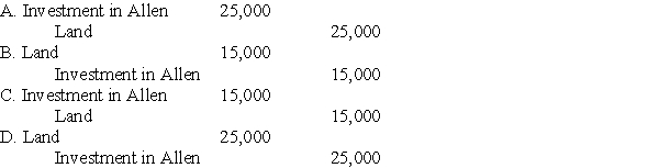 Hilldale Corporation purchased land on January 1, 20X0, for $60,000. On August 7, 20X2, it sold the land to its subsidiary, Allen Corporation, for $35,000. Hilldale owns 60 percent of Allen's voting shares Based on the preceding information,what will be the worksheet consolidation entry to remove the effects of the intercompany sale of land in preparing the consolidated financial statements for 20X3?