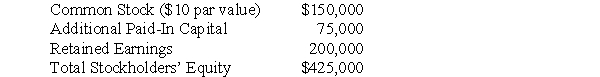 Ceafoam Corporation acquired 80 percent of Trump Corporation's common stock on March 31, 20X4 for $360,000. At that date, the fair value of the noncontrolling interest was $90,000. On January 1, 20X4, Trump reported the following stockholders' equity balances:    Trump reported net income of $100,000 in 20X4, earned uniformly throughout the year, and declared and paid dividends of $40,000 on December 31, 20X4. Ceafoam reported retained earnings of $500,000 on January 1, 20X8, and had 20X4 income of $200,000 from its separate operations. Ceafoam paid dividends of $50,000 on December 31, 20X4. Ceafoam accounts for its investment in Trump Corporation using the fully adjusted equity method. -Based on the information provided,what is the consolidated income to the controlling interest reported for the year 20X4? A)  $275,000 B)  $280,000 C)  $260,000 D)  $200,000