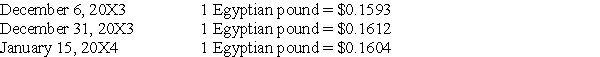 Highland Company sold goods to an Egyptian company for 350,000 Egyptian pounds on December 6, 20X3, with payment due on January 15, 20X4. The exchange rates were as follows:    -Based on the preceding information,what is Highland's overall net gain or net loss from its foreign currency exposure related to this transaction? A)  $280 loss B)  $302 loss C)  $385 gain D)  $665 gain