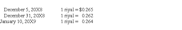 On December 5, 20X8, Texas based Imperial Corporation purchased goods from a Saudi Arabian firm for 100,000 riyals (SAR) , to be paid on January 10, 20X9. The transaction is denominated in Saudi riyals. Imperial's fiscal year ends on December 31, and its reporting currency is the U.S. dollar. The exchange rates are:    -Based on the preceding information,what journal entry would Imperial make on December 31,20X8,to revalue foreign currency payable to equivalent U.S.dollar value? A)    B)    C)    D)   