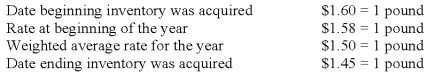 The British subsidiary of a U.S.company reported cost of goods sold of 75,000 pounds (sterling) for the current year ended December 31.The beginning inventory was 10,000 pounds,and the ending inventory was 15,000 pounds.Spot rates for various dates are as follows:   Assuming the dollar is the functional currency of the British subsidiary,the remeasured amount of cost of goods sold that should appear in the consolidated income statement is: A)  $108,750. B)  $112,500. C)  $114,250. D)  $125,700.