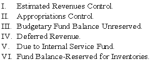 Which accounts described below would have non-zero balances after the accounts are closed in the general fund of a state or local government?   A)  I, II, III. B)  I, II, IV. C)  IV, V, VI. D)  III, IV, V.