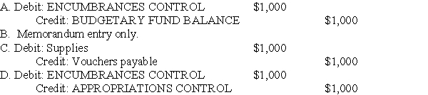 Albee Township's fiscal year ends on June 30.Albee uses encumbrance accounting.On April 5,20X5,an approved $1,000 purchase order was issued for supplies.Albee received these supplies on May 2,20X5,and the $1,000 invoice was approved for payment.What journal entry should Albee make on April 5,20X5,to record the approved purchase order?