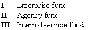 Which of the following funds use the accrual basis of accounting?   A)  I only B)  II only C)  I and III only D)  I, II, and III