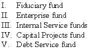 Fixed assets and investments are reported in which of the following funds?   A)  I, II, III B)  II, IV, V C)  I, II, V D)  II, III, IV