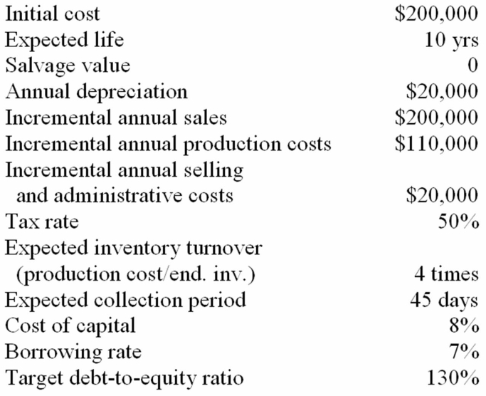 Given the following information about a possible average-risk,new product investment,calculate the investment's net present value.  