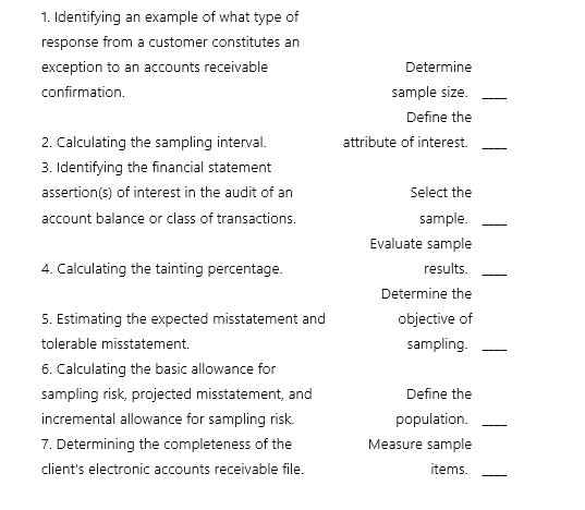 Below are descriptions of how key parameters are determined in a monetary unit sampling application.Match each description of a situation with the related term.Each parameter is associated with only one description.   