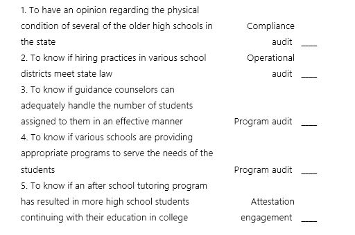 The state Department of Education needs to have audits for various reasons.For each reason,indicate the related type of engagement or practice that would most likely be performed.   