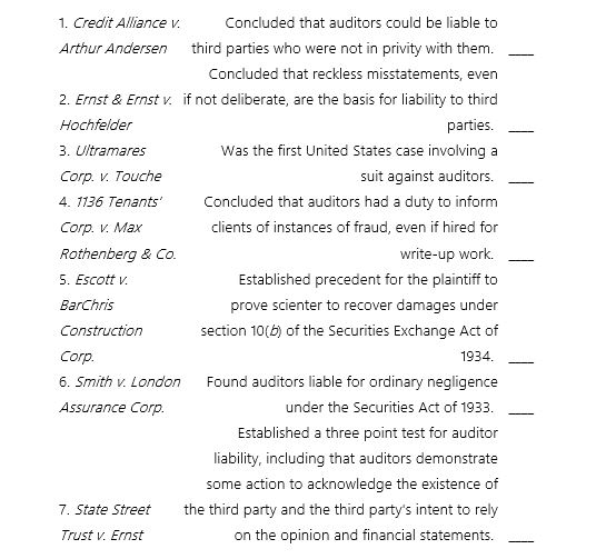 Using the following letters,identify the case to which each statement is most closely related:   