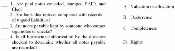 For each of the internal contro1 questions for notes payable,indicate by letter the related ASB transaction assertion.Answers may be used more than once.   