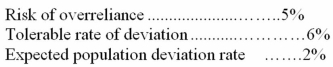 M.Smith is studying the internal control of Pooh Company.Smith has identified client verification of sales invoices as an important control and,based on the acceptable level of control risk and experience from prior audits,has made the following assessments:   a.What is the appropriate sample size? b.Ignore your answer from A.Assume that Smith examined a sample of 80 items and found two deviations.Calculate the following measures: (1)Sample rate of deviation. (2)Upper limit rate of deviation. (3)Allowance for sampling risk. c.What is Smith's initial conclusion regarding Pooh Company's internal control? d.What possible actions are available to Smith with respect to Pooh Company's internal control?