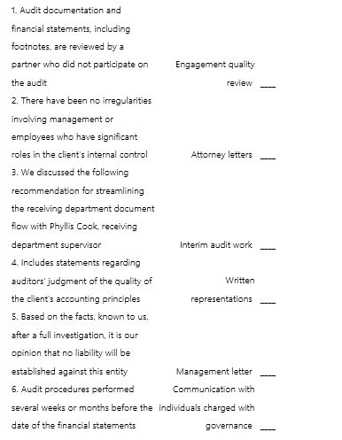 Match each statement or descriptions with the terms to which it is most likely related.Each term is associated with only one statement.  