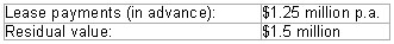 Tow Ltd plans to expand its fleet of train engines.It is considering the following alternatives: • Purchase   • Lease   Further information is as follows:   Calculate the NPV of a lease versus purchasing decision.Assume that the tax treatment associated with disposal is riskier than the lease cash flows. A) $77 394 B) $59 288 C) $75 977 D) $112 238