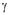 Which of the following symbols is used to reflect the measure,lambda? A)    B)    C)    D)    E)   