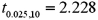 Exhibit 15-9.An economist estimates the following model:   .She would like to construct interval estimates for y when x equals 2.She estimates a modified model where y is the response variable and the explanatory variable is now defined as   .A portion of the regression results is shown in the accompanying table.   Refer to Exhibit 15-9.According to the modified model,what is a 95% confidence interval for   when x equals 2? (Note that   . )  A) [0.41,4.63] B) [14.21,35.35] C) [18.63,30.93] D) [20.35,25.65]