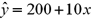 Exhibit 14-4.Consider the following sample regression equation   ,where y is the supply for Product A (in 1000s) and x is the price of Product A (in $) . Refer to Exhibit 14-4.The slope coefficient indicates that if A) the price of Product A increases by $1,then on average,supply decreases by 10. B) the price of Product A increases by $1,then on average,supply increases by 10. C) the price of Product A increases by $1,then on average,supply decreases by 10,000. D) the price of Product A increases by $1,then on average,supply increases by 10,000.