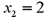 Exhibit 14-9.When estimating   ,the following regression results were obtained.   Refer to Exhibit 14-9.Predict y if   and   . A) -1.9 B) -0.3 C) 1.3 D) 1.9
