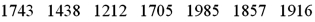 Exhibit 11-1.Becky owns a diner and is concerned about sustaining the business.She wants to ascertain if the standard deviation of the profits for each week is greater than $250.The details of the profits for the week are listed below (in dollars. ) Assume that profits are normally distributed.   Refer to Exhibit 11-1.What is the value of the test statistic? A) 6.146 B) 8.604 C) 6.652 D) 7.375