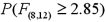 Use the F table to approximate the following probabilities: A)   b.   c.   d.   
