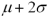 For any normally distributed random variable with mean μ and standard deviation σ,the percent of the observations that fall between   and   is closest to ______. A) 68% B) 68.26% C) 95% D) 95.44%