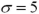 If X has a normal distribution with   and   ,then the probability   can be expressed in terms of a standard normal variable Z as _______. A)    B)    C)    D)   