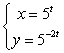 Find an x-y equation for the given parametric equations.   A)    B)    C)    D)   