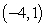 Find parametric equations describing the given curve. The line segment from   to  