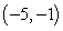 Find parametric equations describing the given curve. The circle of radius 4 centered at   , drawn counterclockwise