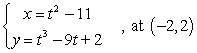 Find all slopes of the curve at the given point. [It may be helpful to graph the curve.]   A)    B)  -3 and 0 C)  -3 and 3 D)  0, undefined