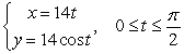 Find the arc length of the curve exactly.  