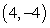 Find all polar coordinate representations of the given rectangular point.   A)    B)    C)    D)   