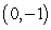 Find rectangular coordinates for the given polar point.   A)    B)    C)    D)   