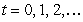 A dosage of 200 mL of a drug is given at times   . The drug decays exponentially with rate 0.6 in the bloodstream. The amount in the bloodstream after   doses is   Find the eventual level of the drug (after an  infinite  number of doses) . Round to the nearest mL. A)  333 mL B)  500 mL C)  443 mL D)  607 mL