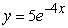 Find the solution of the differential equation, y' = 5y, satisfying the initial condition, y(0)  = -4. A)    B)      C)    D)   