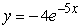 Find the solution of the differential equation, y' = 5y, satisfying the initial condition, y(0)  = -4. A)    B)      C)    D)   