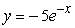 Find the solution of the differential equation, y' = -y, satisfying the initial condition, y(0)  = -5. A)    B)    C)    D)   