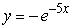 Find the solution of the differential equation, y' = -y, satisfying the initial condition, y(0)  = -5. A)    B)    C)    D)   
