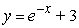 Find the solution of the differential equation, y' = -y, satisfying the initial condition, y(4)  = 3. A)    B)    C)    D)   