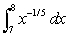 Determine whether or not the integral is improper.   A)  The integral is improper. B)  The integral is not improper.