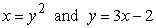 Identify the graph and area of the region bounded by the curves   . Use only one integral. The figures below are not necessarily to scale. A)      B)      C)      D)     