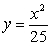 Compute the volume of the solid formed by revolving the region bounded by   and   about the x-axis. A)    B)    C)    D)   