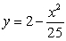 Compute the volume of the solid formed by revolving the region bounded by   and   about the x-axis. A)    B)    C)    D)   
